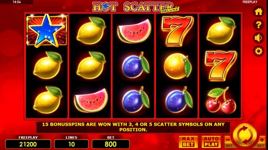 Hot Scatter