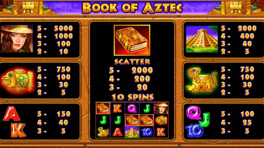 Слот Book of Aztec