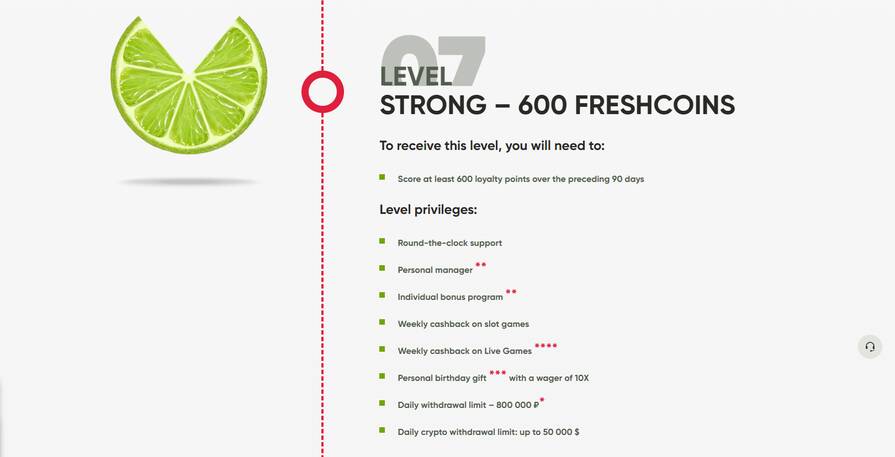 Онлайн казино Fresh уровень Strong