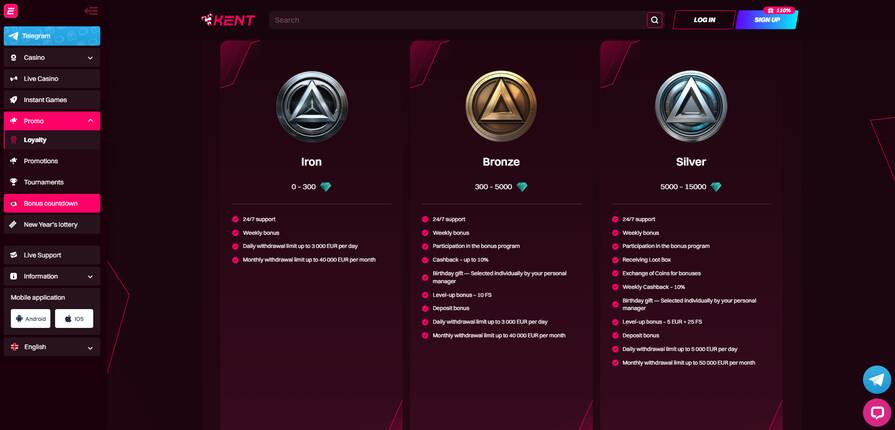 Онлайн казино Kent программа лояльности
