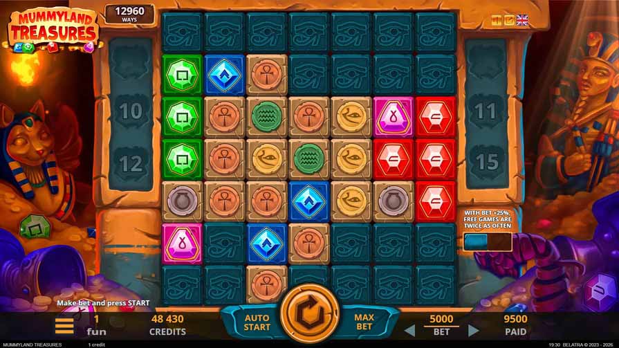 Слот Mummyland Treasures