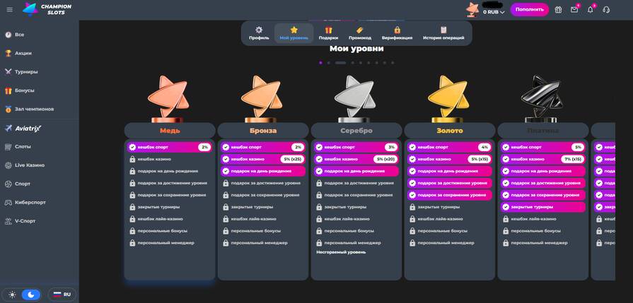 Champion Slots уровни лояльности