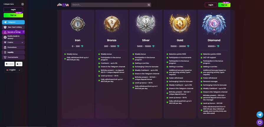 Казино Daddy уровни лояльности