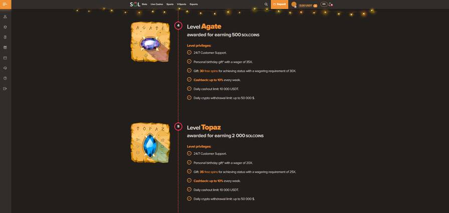 Онлайн казино Sol уровни лояльности