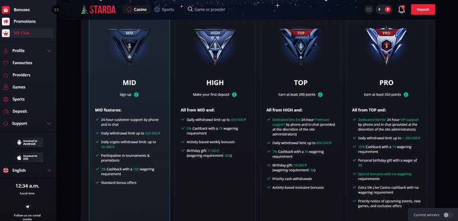 Онлайн казино Starda уровни лояльности