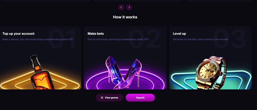 Онлайн казино Auf уровень 13