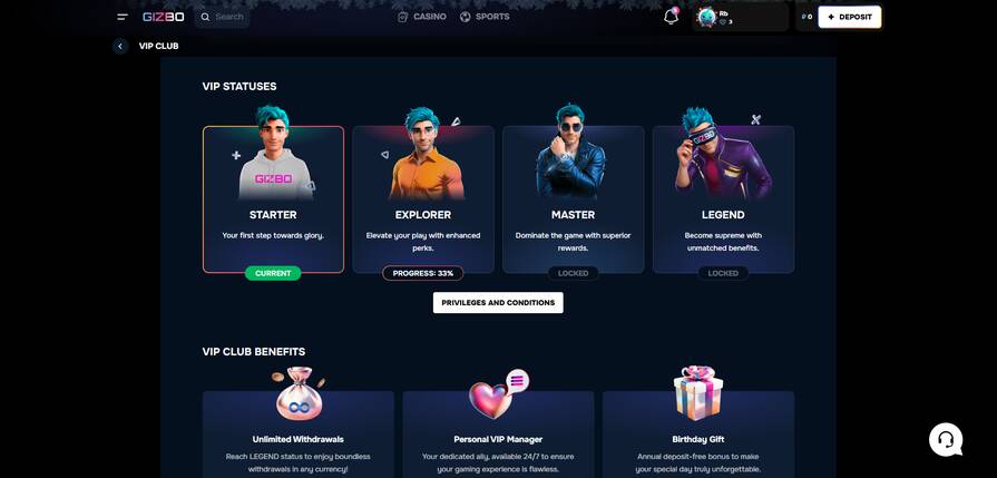 Онлайн казино Gizbo уровни лояльности