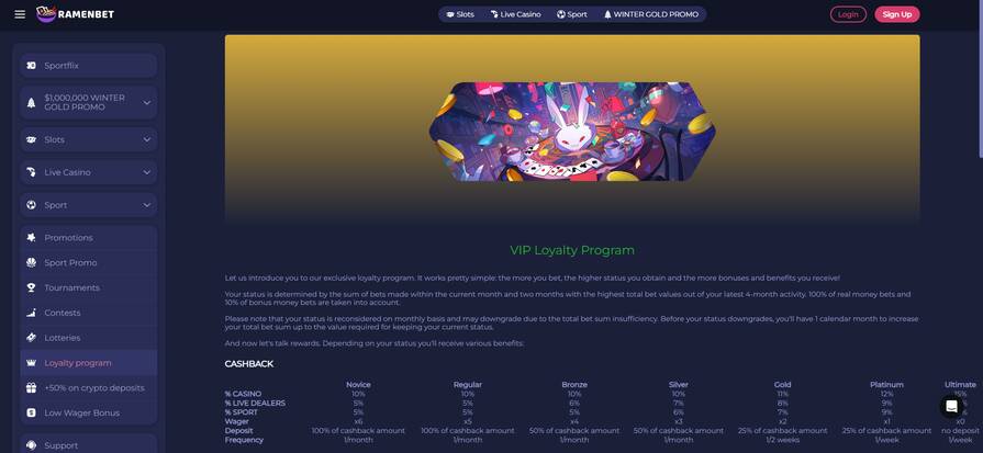 Онлайн казино Ramenbet программа лояльности