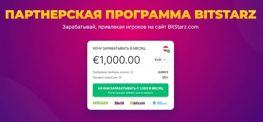 партнерская программа BitStarz Partners