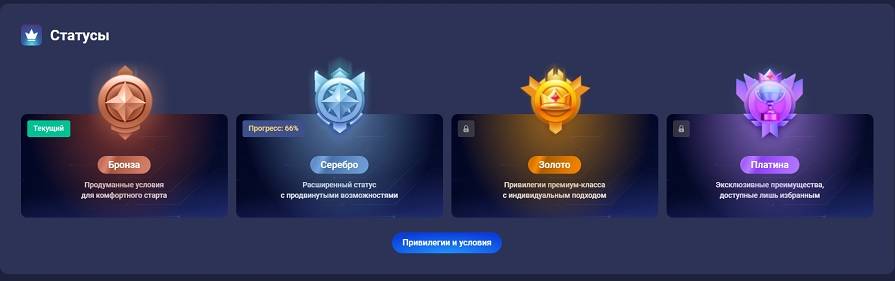 Система лояльности казино Legzo