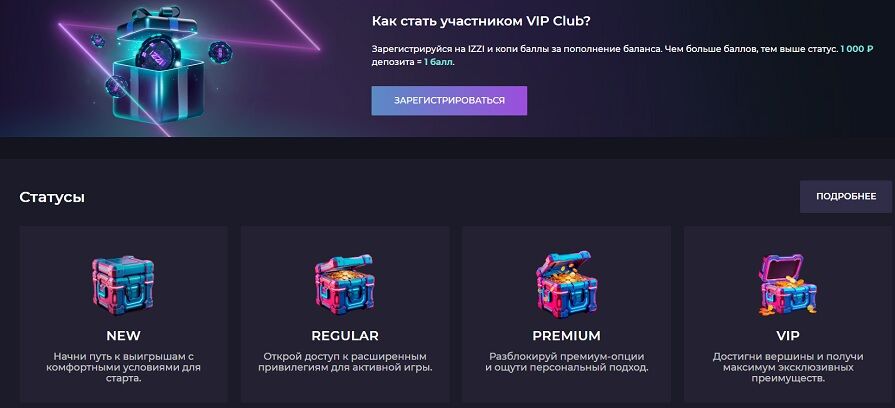 Система лояльности Izzi