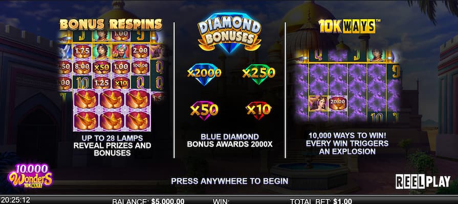 Бесплатная игра в 10000 Wonders 10к Ways