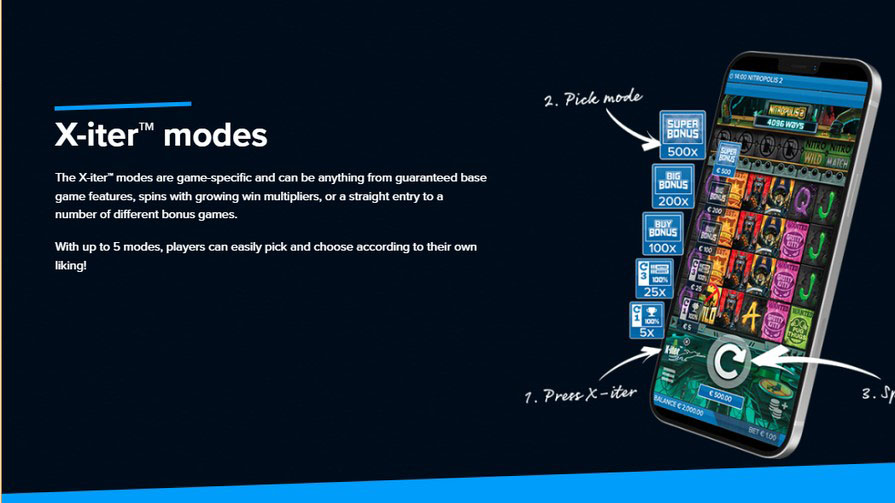 бонусные раунды