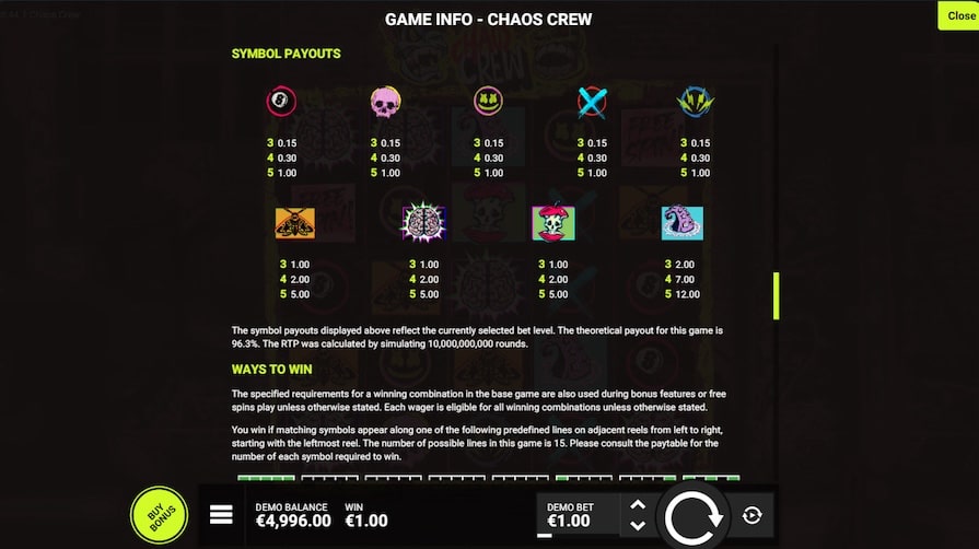 Символы и выплаты