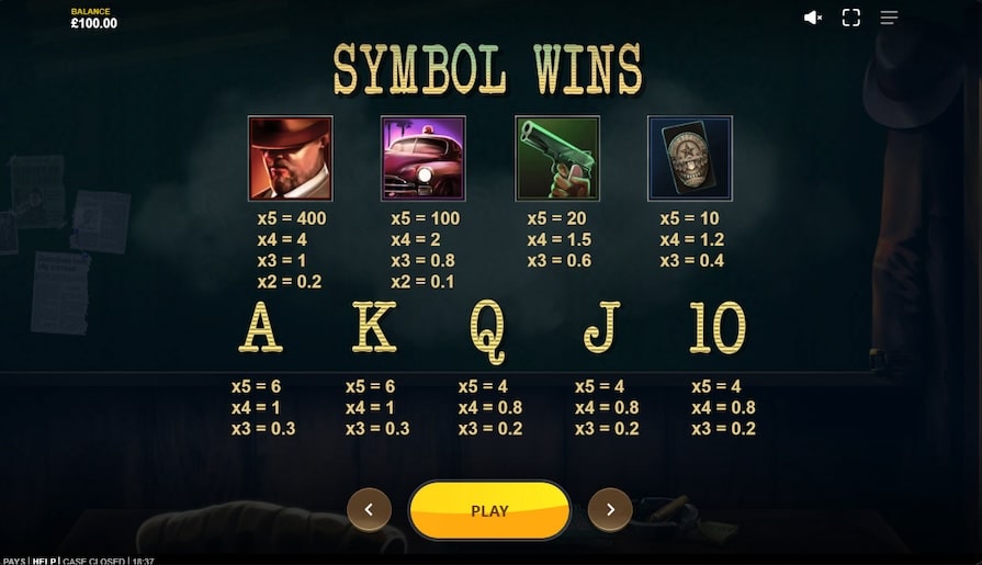 Символы и выплаты