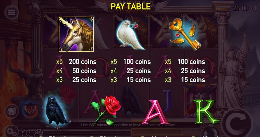 Символы и выплаты