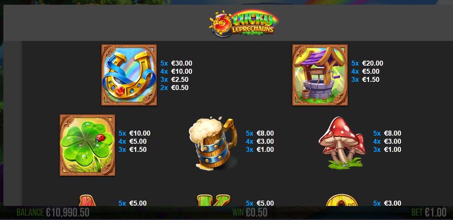 Slot 3 Lucky Leprechauns