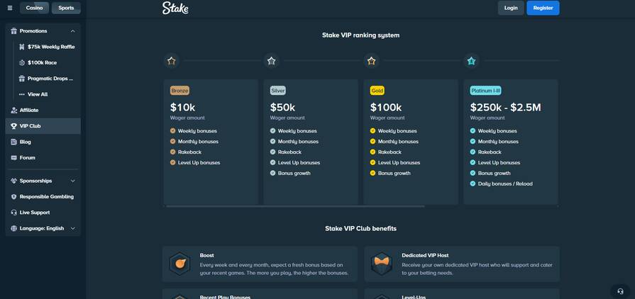Онлайн казино Stake программа лояльности