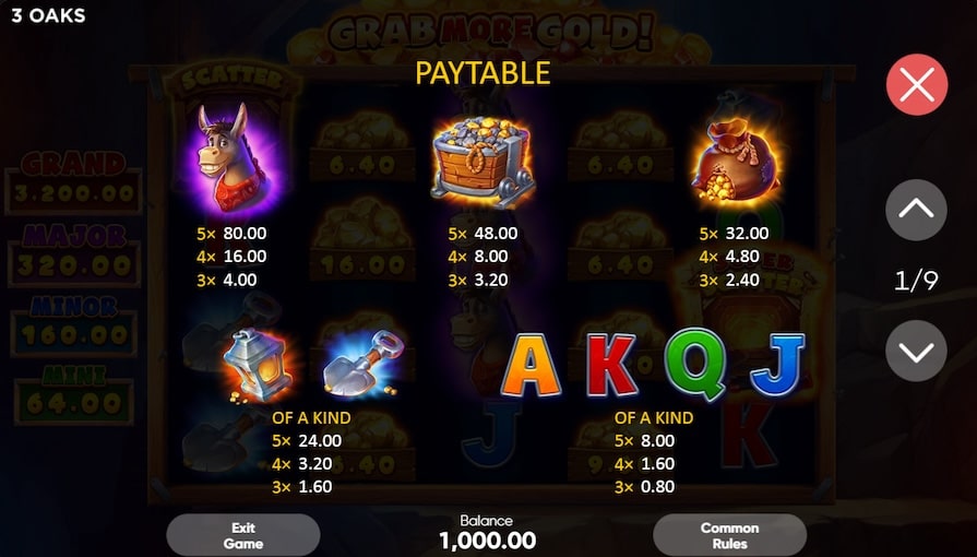 Символы и выплаты