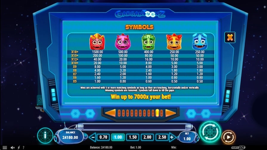 Символы и выплаты