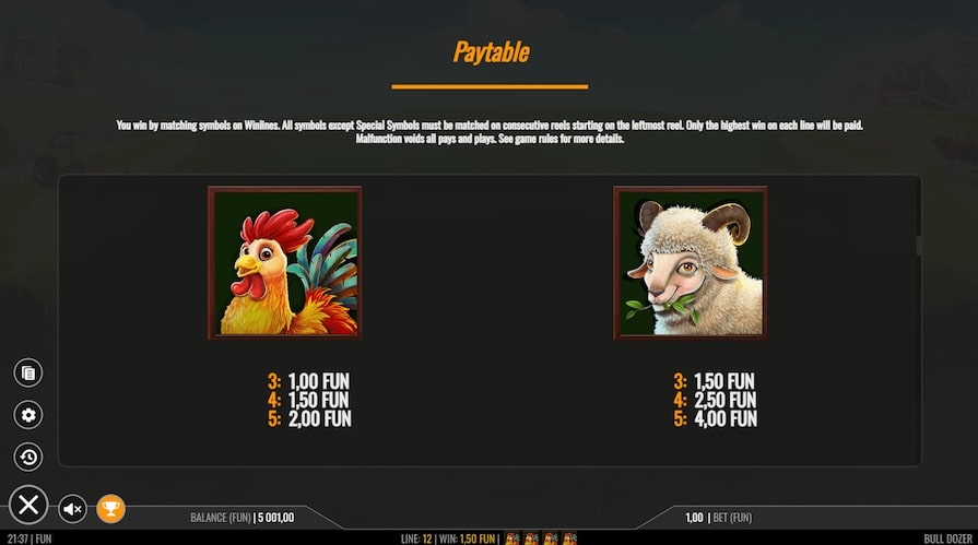 Символы и выплаты