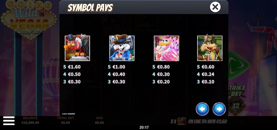 Символы и выплаты