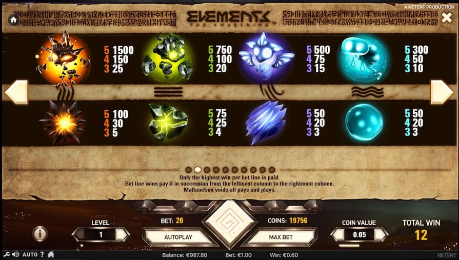 Символы и выплаты