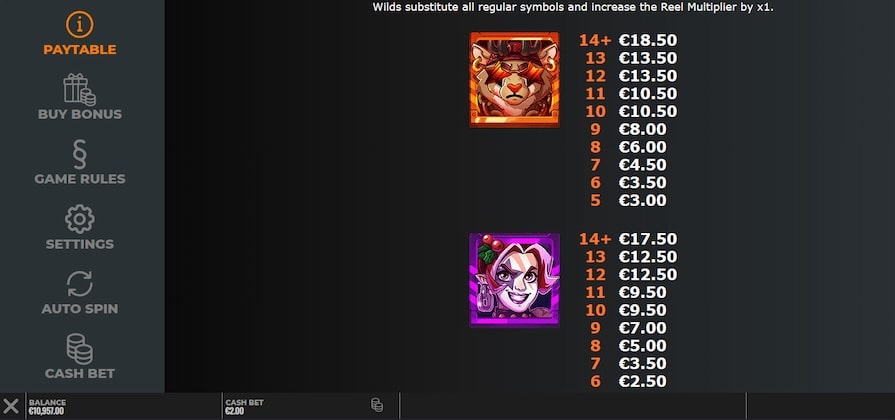 Символы и выплаты