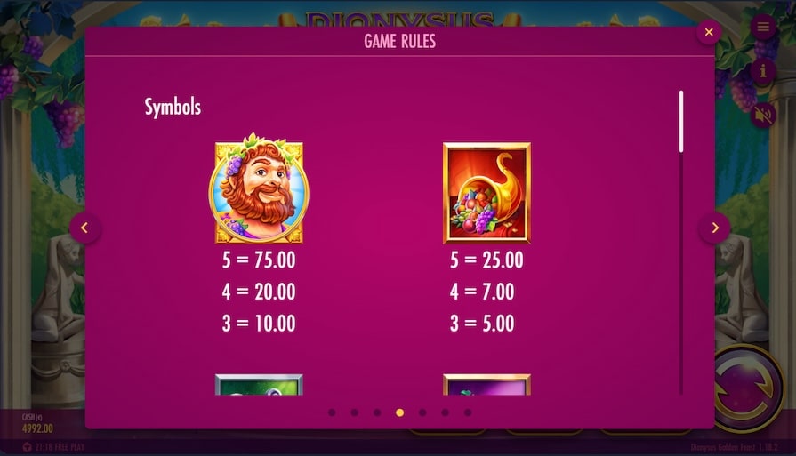 Символы и выплаты