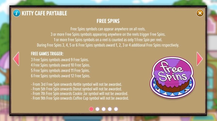 Бонусная игра в слоте