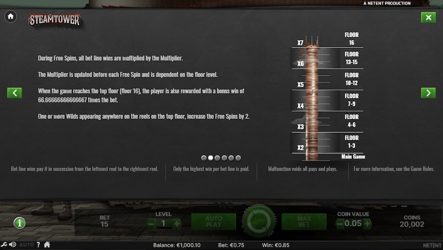 Бонусная игра в слоте