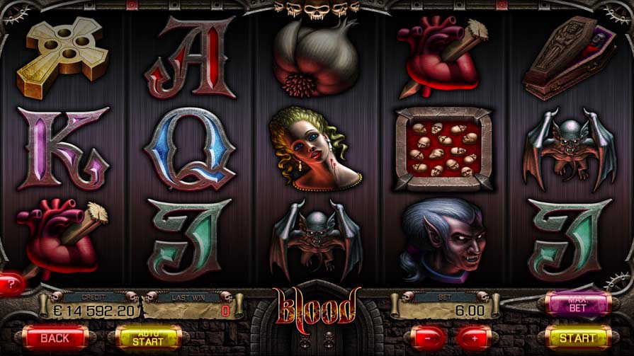 Слот Blood