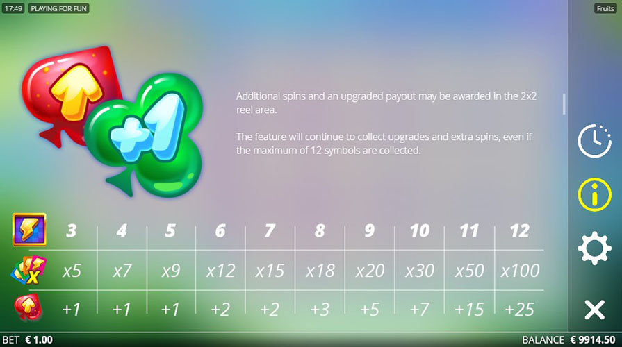 специальные символы