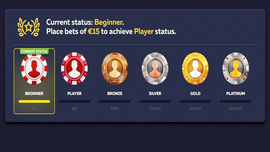 Программа лояльности в казино Vavada