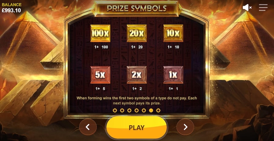 Символы и выплаты