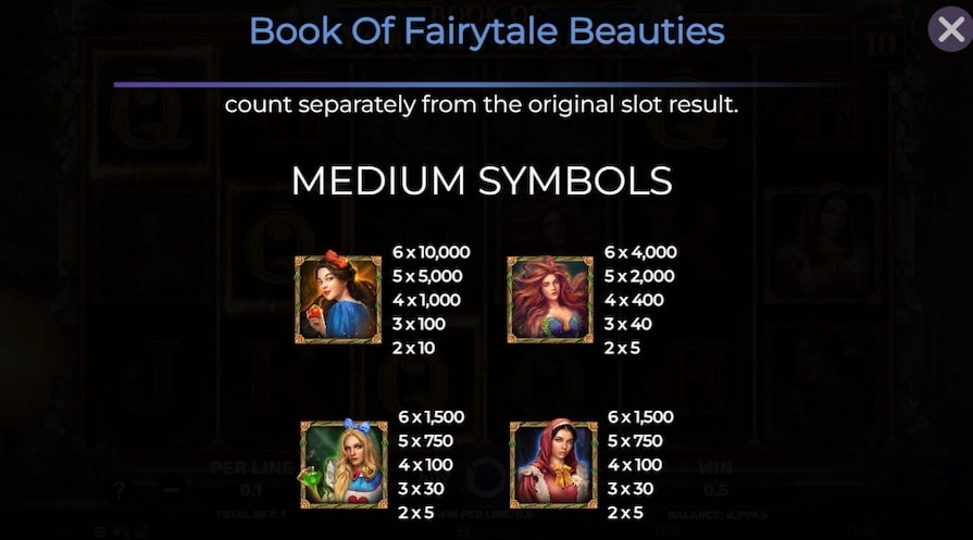 Символы и выплаты