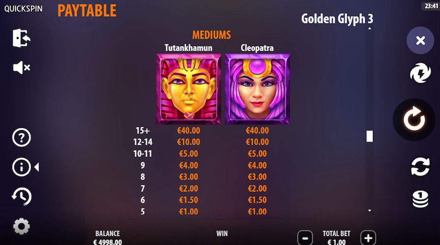 Символы и выплаты