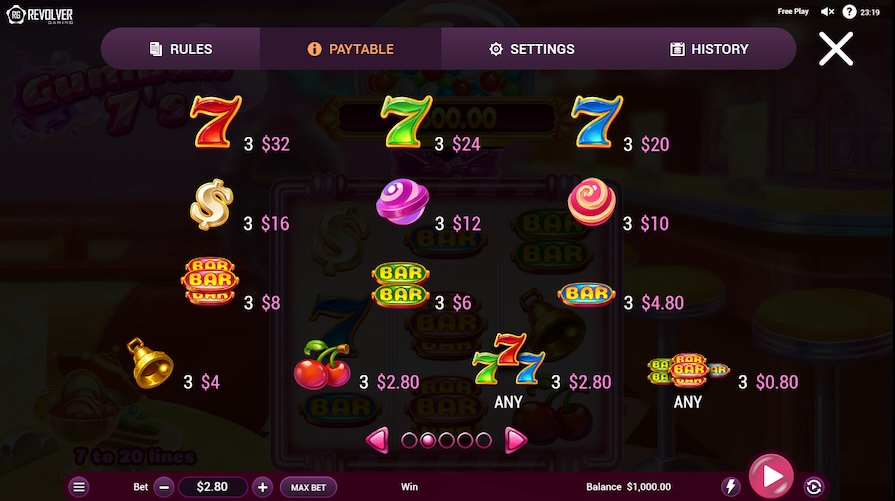 Символы и выплаты