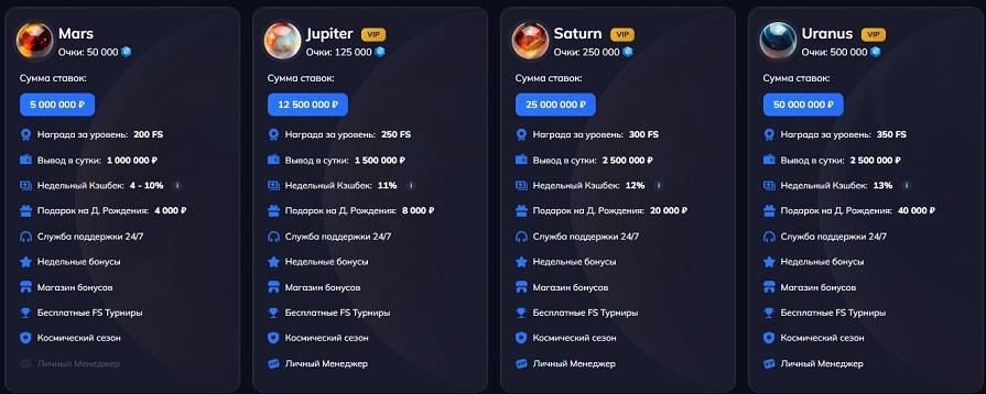 Уровень Mars казино Kometa