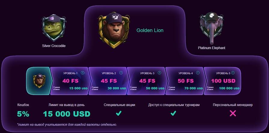 Уровень Golden Lion в казино Booi