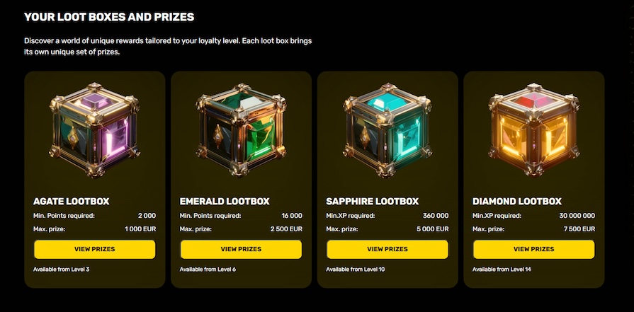 LootBox