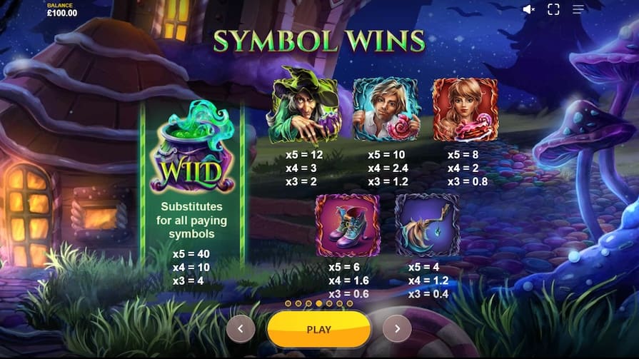 Символы и выплаты