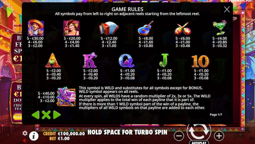 Символы и выплаты