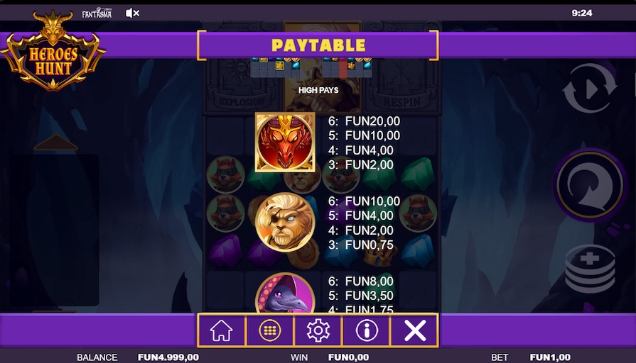 Символы и выплаты