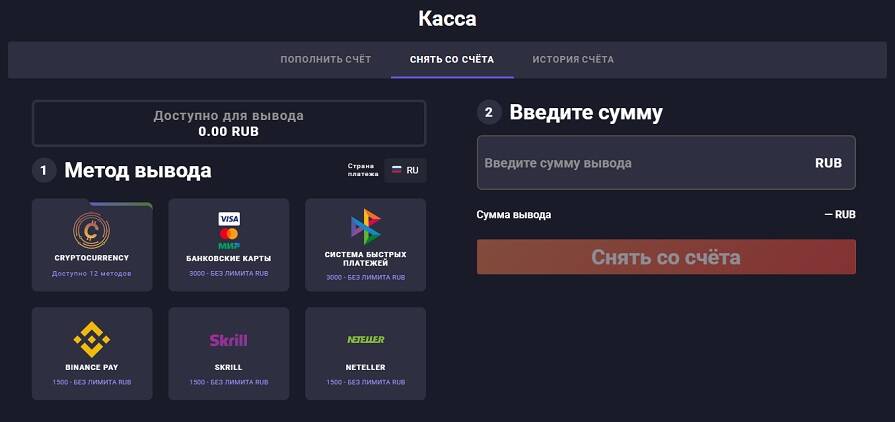 Способы вывода денег в Jozz