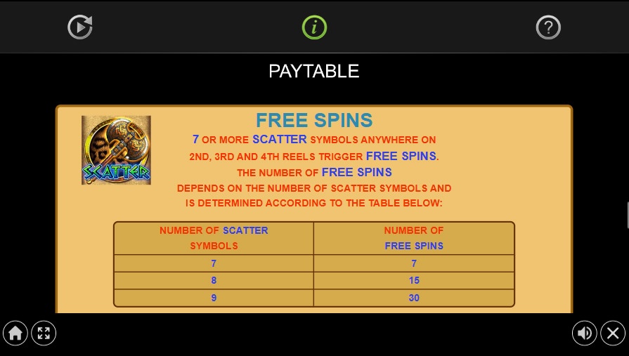 Бонусная игра в слоте