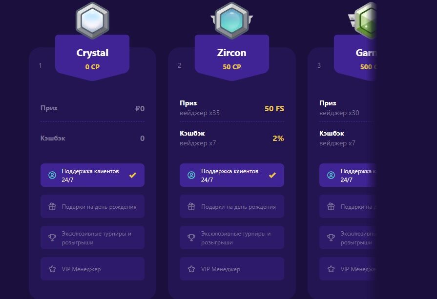 Система лояльности Cryptoboss