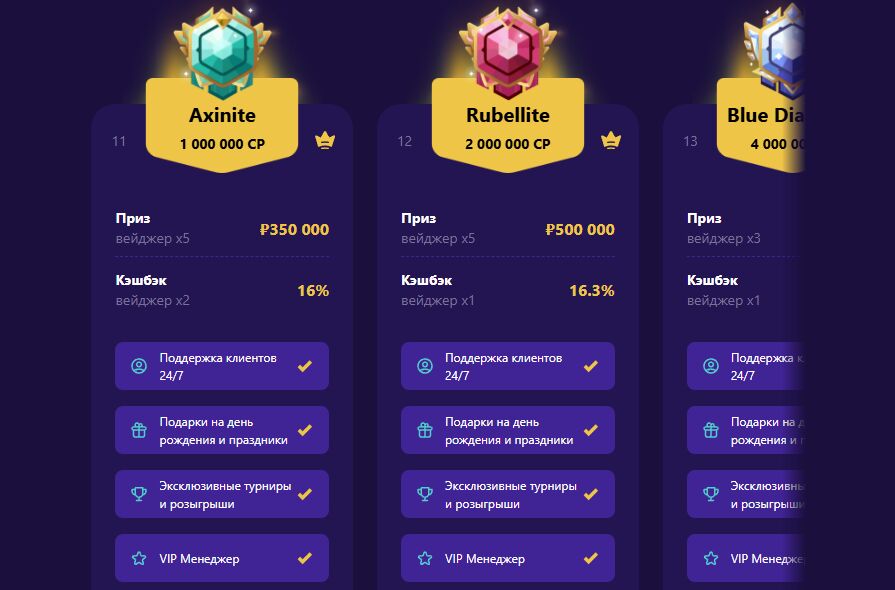 Уровень Axinite Cryptoboss