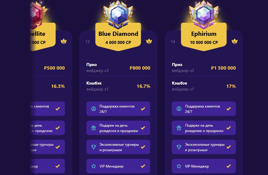 Уровень Blue Diamond Cryptoboss