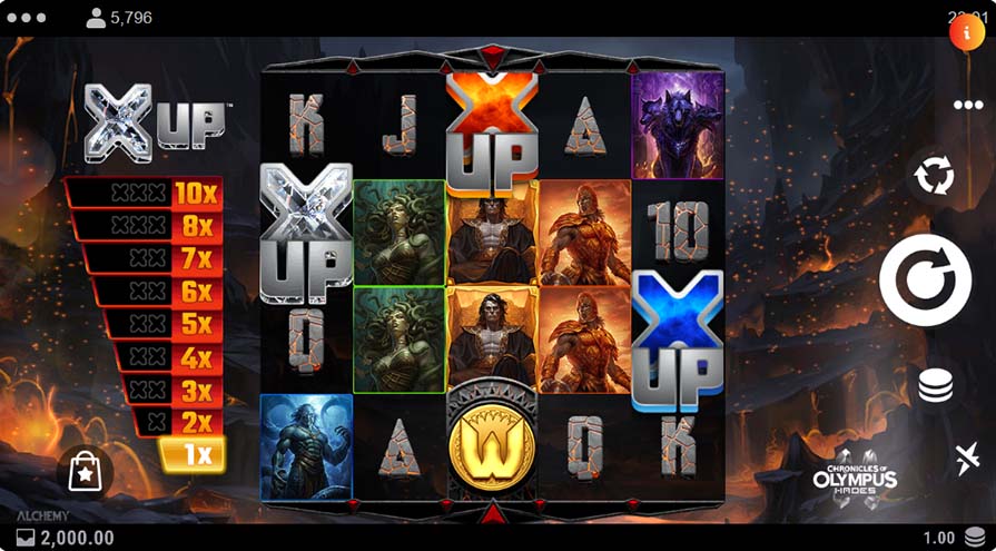 Chronicles of Olympus II Hades